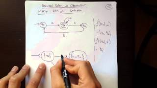 NFAyı DFAya çevirmebiçimsel diller ve otomatlar [upl. by Eggett]