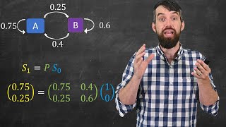 Markov Chains amp Transition Matrices [upl. by Fara]