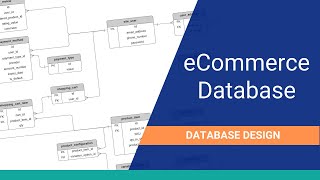 eCommerce Database Design Diagram amp Explanation [upl. by Blunt]