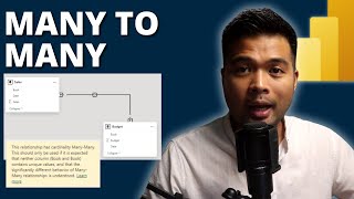 2 EASY WAYS to FIX MANY to MANY relationships in POWER BI  Beginners Guide to Power BI [upl. by Peltier]