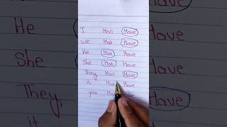 Learn how to use has  have learning englishgrammar [upl. by Jessabell257]