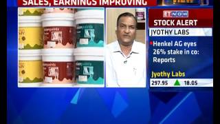 Volume Growth For Paint Company Jayakumar Krishnaswamy [upl. by Adnorhs]