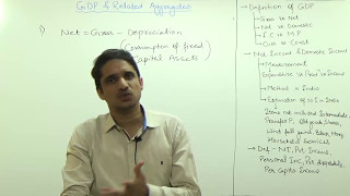 23Gross Domestic Product GDP amp Other Aggregates Explained by MK Yadav [upl. by Ollie]