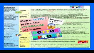 😱 RIPASSOriassunto DI TUTTO IL PROGRAMMA DI LETTERATURA👍 esame maturità terza media✅ ITALIANO [upl. by Narok593]