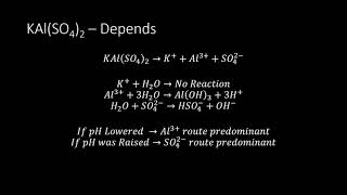 Hydrolysis of Salts  Chemistry Lab Guide [upl. by Benoite]