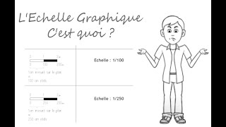 LEchelle Graphique cest quoi [upl. by Notnert]