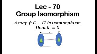 Lec  70 Group Isomorphism  IIT JAM  CSIR UGC NET  GATE MA  B Sc [upl. by Esikram616]