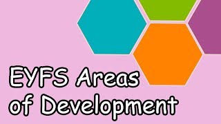 EYFS Areas of Development EXPLAINED [upl. by Gagnon769]