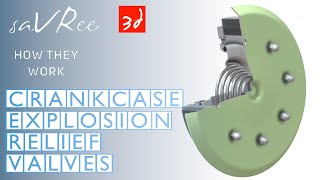 Crankcase Explosion Relief Valves Explained [upl. by Michelina]