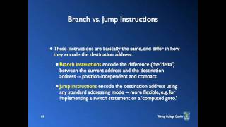 Microprocessor Systems  Lecture 9 [upl. by Okimat]