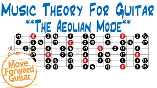 Music Theory for Guitar  Major Scale Modes Aeolian [upl. by Arlinda203]