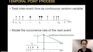 KDD2016 paper 1081 [upl. by Alludba]