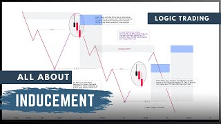 Inducement in SMC  Hindi   Logic Trading 🔥 [upl. by Innavoeg]