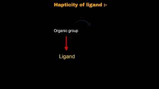 Hapticity of ligand organometalliccompund oragnometallicchemistry hapticity ligand [upl. by Chita]