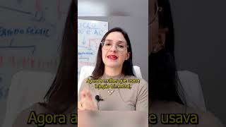 Quanto tempo demora pra MENSTRUAÇÃO VOLTAR depois de parar o anticoncepcional [upl. by Laureen]