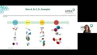 IVDR update IVD classification rules and performance evaluation [upl. by Ahseuqal]