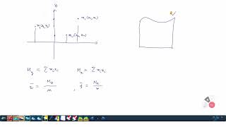 Calculus 1 Theorem of Pappus [upl. by Yren]