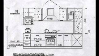 1An introduction to kitchen cabinets terminology amp structure [upl. by Gnni]