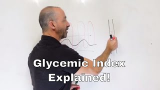 Glycemic Index Made SimpleUse this to control your blood sugar and your body fat [upl. by Ahse]