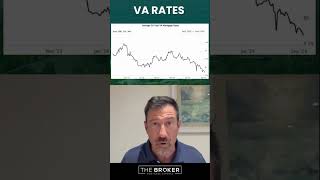 VA Rates in the Mid5s 📉—A Steady Decline You Can Count On [upl. by Etnomaj]