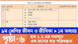 Jibon o Jibika Class 9 Chapter 1 Page 6  ৯ম শ্রেণির জীবন ও জীবিকা ১ম অধ্যায় ৬ পৃষ্ঠা  Courstika [upl. by Rimaj]