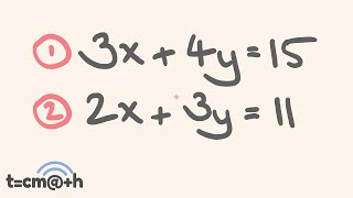 Simultaneous Equations  the Elimination Method  How to solve  Math Lesson [upl. by Atiuqihs]