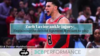 Chicago Bulls Zach Lavines ankle injury deltoid ligament sprain [upl. by Egiaf]