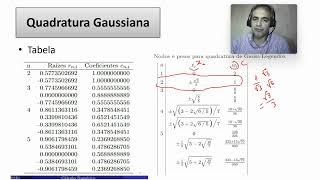 Cálculo Numérico Integração Numérica Quadratura Gaussiana com Fórmula para n2 e intervalo 11 [upl. by Seline445]