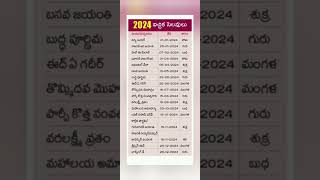 2024 GENERAL PUBLIC HOLIDAYS AND OPTIONAL HOLIDAYS OF ANDHRAPRADESH STATE GOVERNMENT [upl. by Lauri]