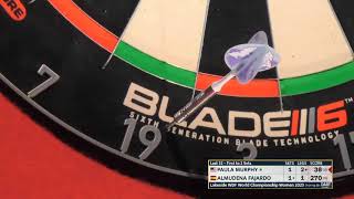 Darts miscount and cameramans panic attack  WDF World Championship [upl. by Uticas914]