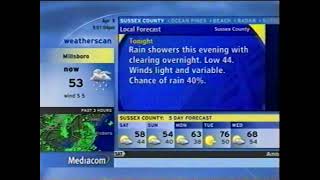 Millsboro Weatherscan April 8 2022 [upl. by Kotto]