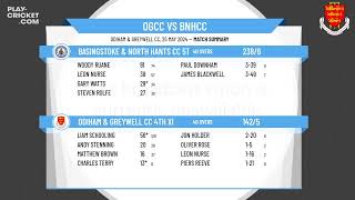 Odiham amp Greywell CC 4th XI v Basingstoke amp North Hants CC 5th XI [upl. by Croom202]