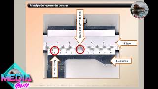 Principe de lecture dun pied à coulisse شرح قراءة القدمة ذات الورنية [upl. by Amelina]