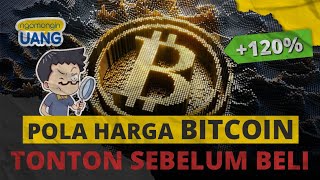 Pola Harga Bitcoin Bisa Terulang di 2024 [upl. by Coriss]