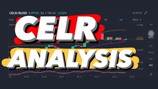 CELER PRICE PREDICTION  CELR PRICE PREDICTION 2021  CELR GO TO THE MOON  CELR ANALYSIS [upl. by Nerdna]