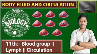 Bio vatika class 11th  Lacture3  Body fluidandcirculation Blood group  Lymph biovatika [upl. by Barcellona]