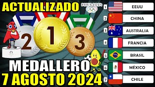 Medallero hoy 7 agosto 2024 de Juegos Olímpicos 2024 ¿Quién va ganando ASÍ ABRE tablero medallas [upl. by Heffron]