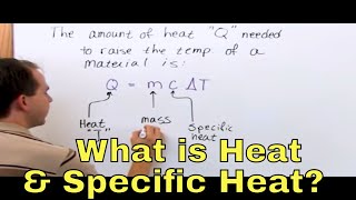 What is Heat Specific Heat amp Heat Capacity in Physics  214 [upl. by Tarrah691]