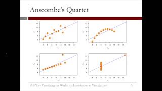 725 An Introduction to Visualization  Video 3 What is Data Visualization [upl. by Joo885]