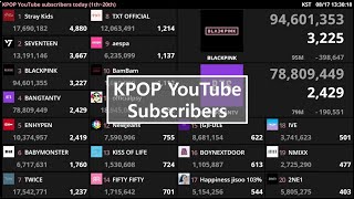 KPOP YouTube Subscribers Live Count1th60th [upl. by Ayoj143]