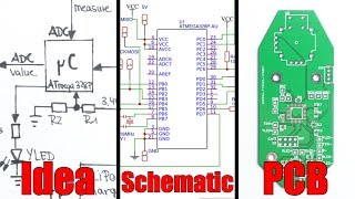 From Idea to Schematic to PCB  How to do it easily [upl. by Ennairda]