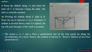 Module4 Plane Table SurveyingPart4 Three point problem and Two point problem [upl. by Willtrude]