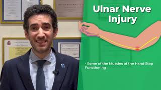 Repairing Thumb Pinch Strength after Nerve Injury by Andrés A Maldonado MD PhD [upl. by Yhotmit]