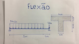 FLEXÃƒO RESISTÃŠNCIA DOS MATERIAIS E DIAGRAMAS DE ESFORÃ‡OS EXERCÃCIO 5 PARTE 2 [upl. by Leiva]