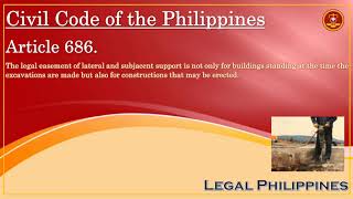 Application Of The Legal Easement Of Lateral And Subjacent Support  Civil Code Article 686 [upl. by Enrichetta182]