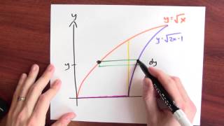 When should I use horizontal as opposed to vertical pieces  Week 15  Lecture 2  Mooculus [upl. by Enirol]