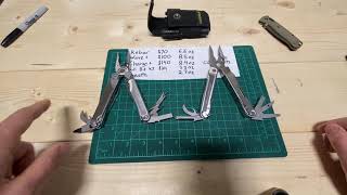 Talking Tools Leatherman Wave vs Rebar Which is for you [upl. by Kciredes118]