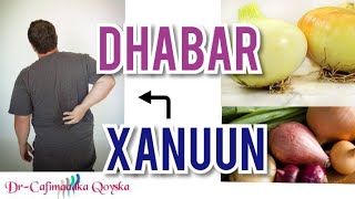 Dhabar Xanuunka Oo Xal Waara Loo Helay [upl. by Nairde]