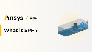 Ansys Rocky What is SPH [upl. by Salis]