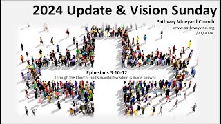 20240121  Update and Vision Sunday [upl. by Anneis]